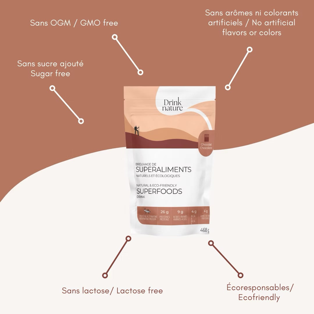 Chocolate protein powder