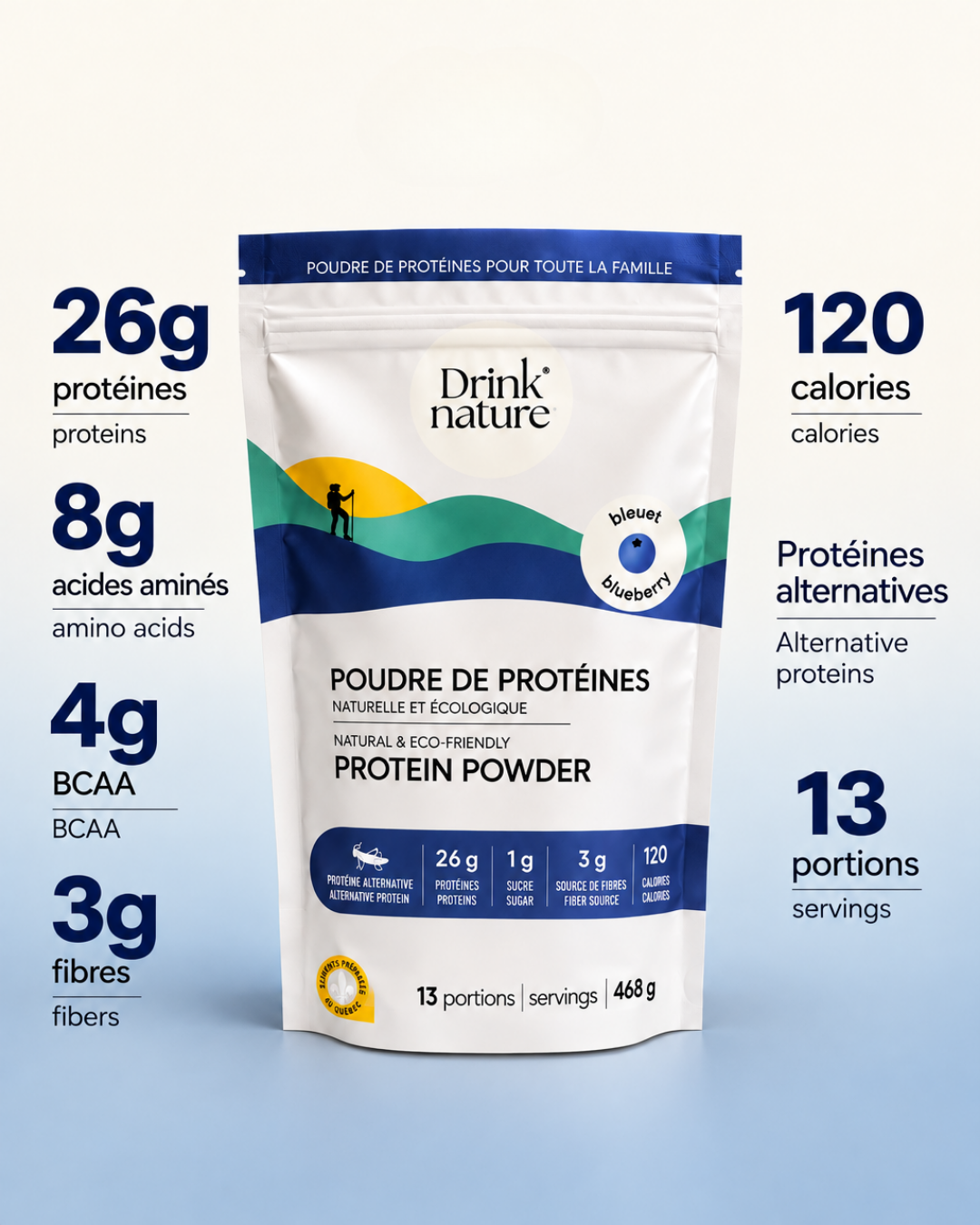 Blueberry protein powder