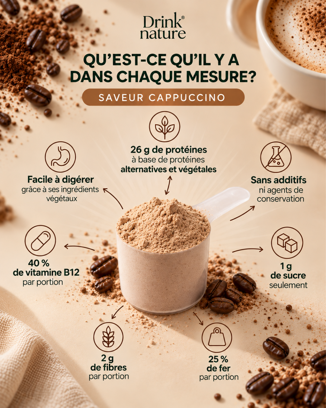 Prévente Cappuccino - Composez votre coffret de 3