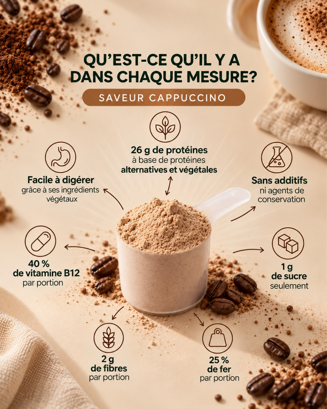Poudre de protéines Cappuccino