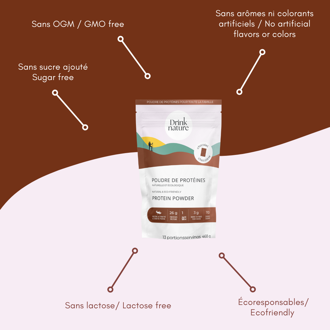 Chocolate protein powder